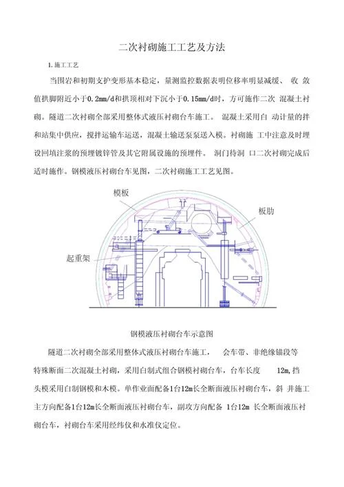 隧道衬砌拱顶带模注浆暂行技术要求_1