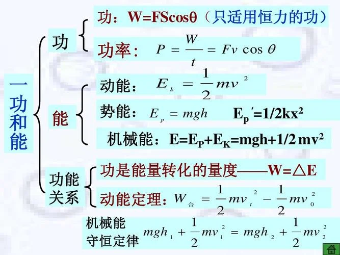 什么是动能定理_2