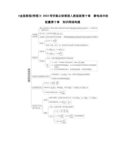 物理电势能公式_1