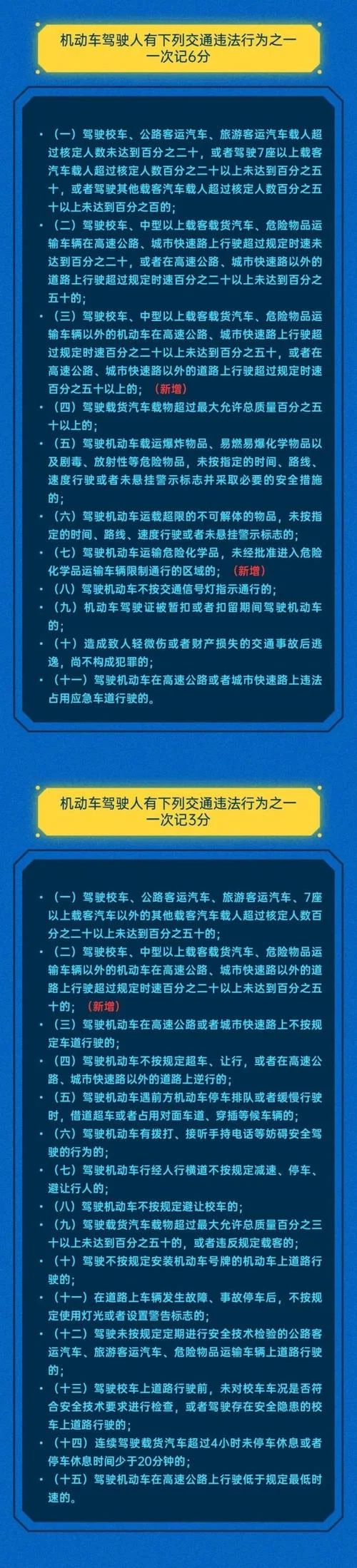 怎么查驾驶证还有几分_2