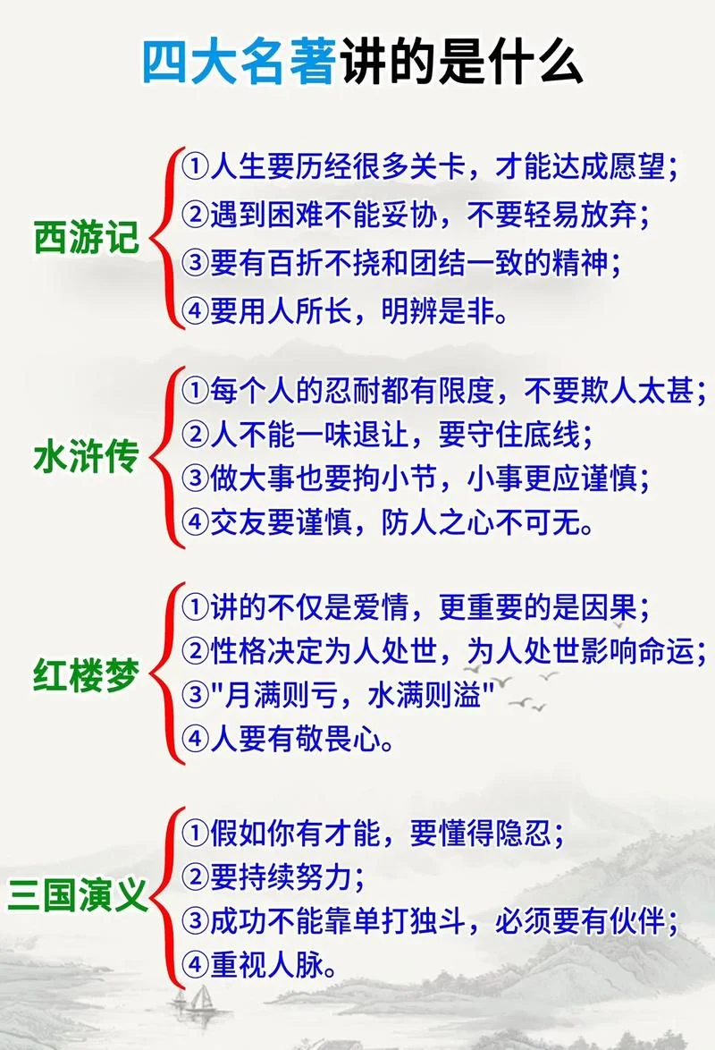 四大名著是谁写的-四大名著作者