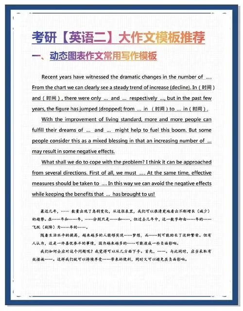考研英语二大作文真题_1