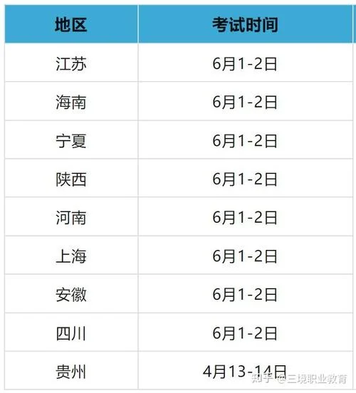 2024二建报名时间和考试时间_1