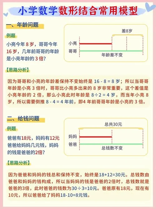 年龄问题基本公式_2