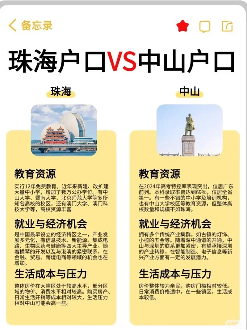 中山入户条件和方法_2