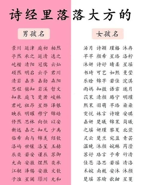 韩姓起名-韩姓起名精选