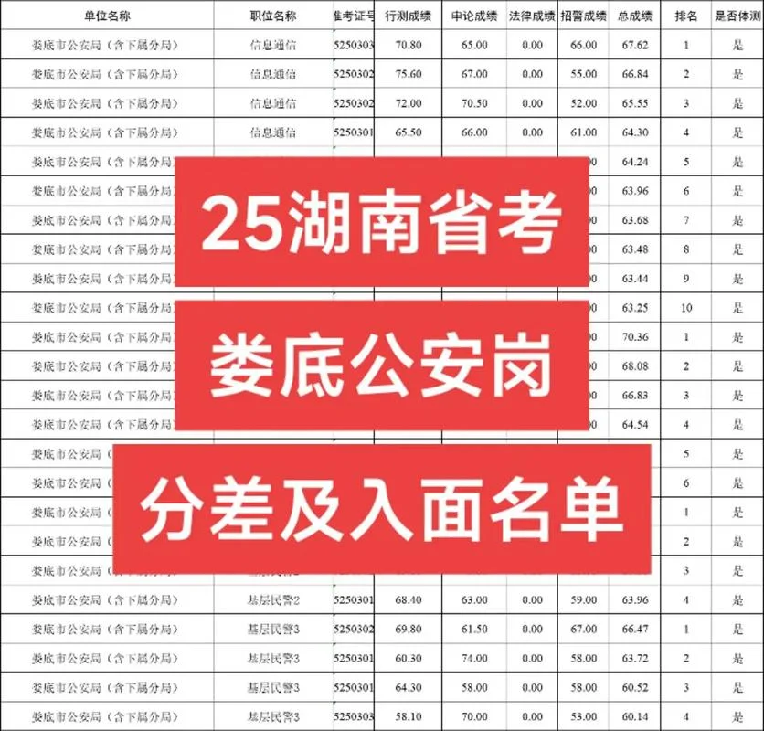 湖南人事考试网_1