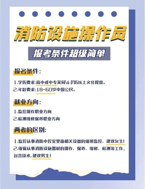 如何考消防_2