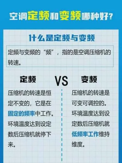 格力变频改定频多少钱_2