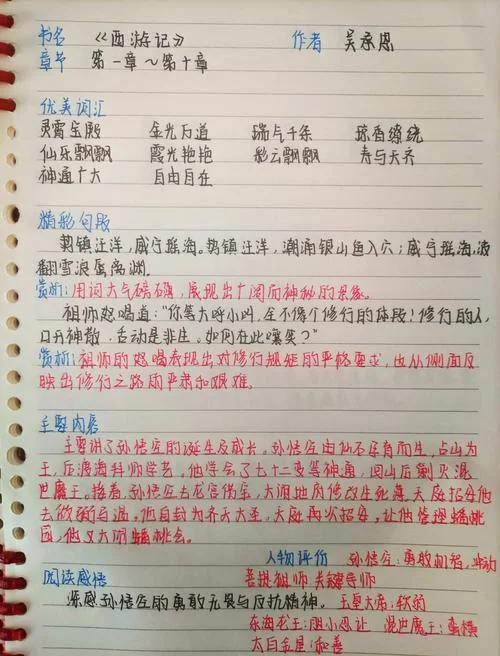 西游记读书笔记摘抄10~20回-西游记读书笔记摘抄 10-20 回