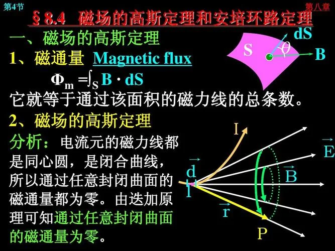 高斯定理磁通量为零-高斯定理：磁通量为零