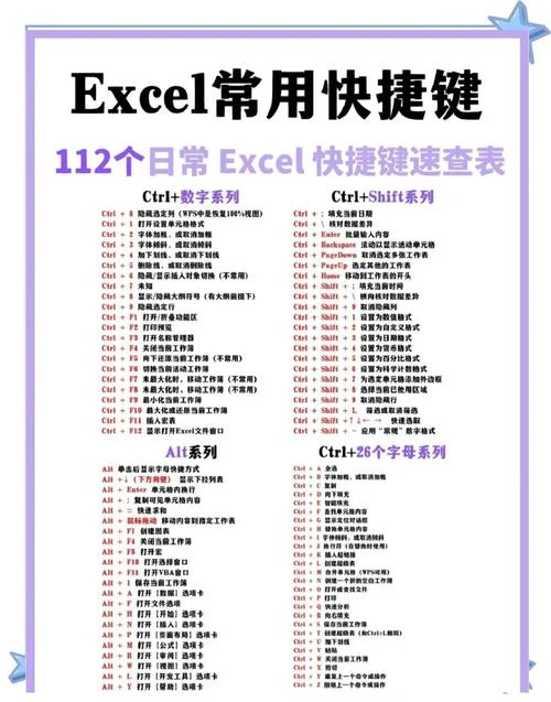 公式编辑器word快捷键_1
