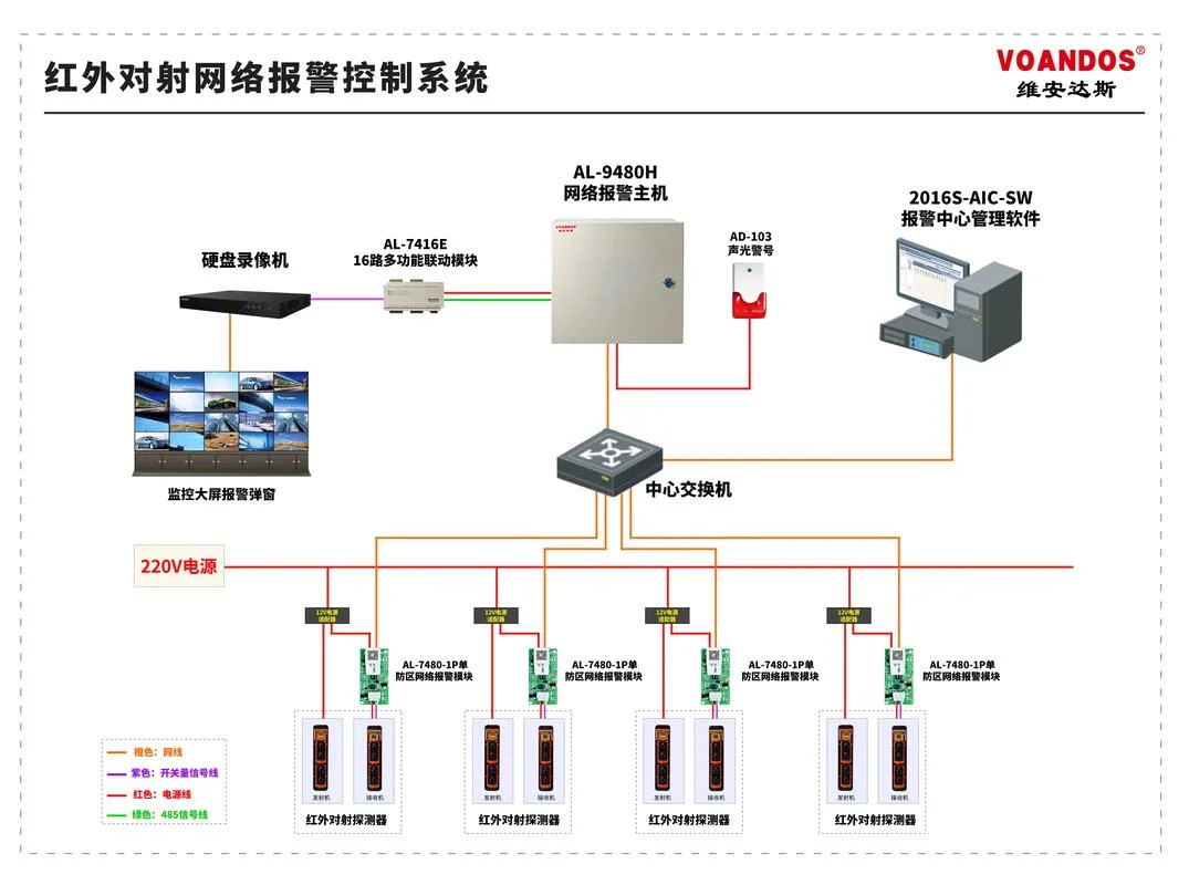 红外对管工作原理_1