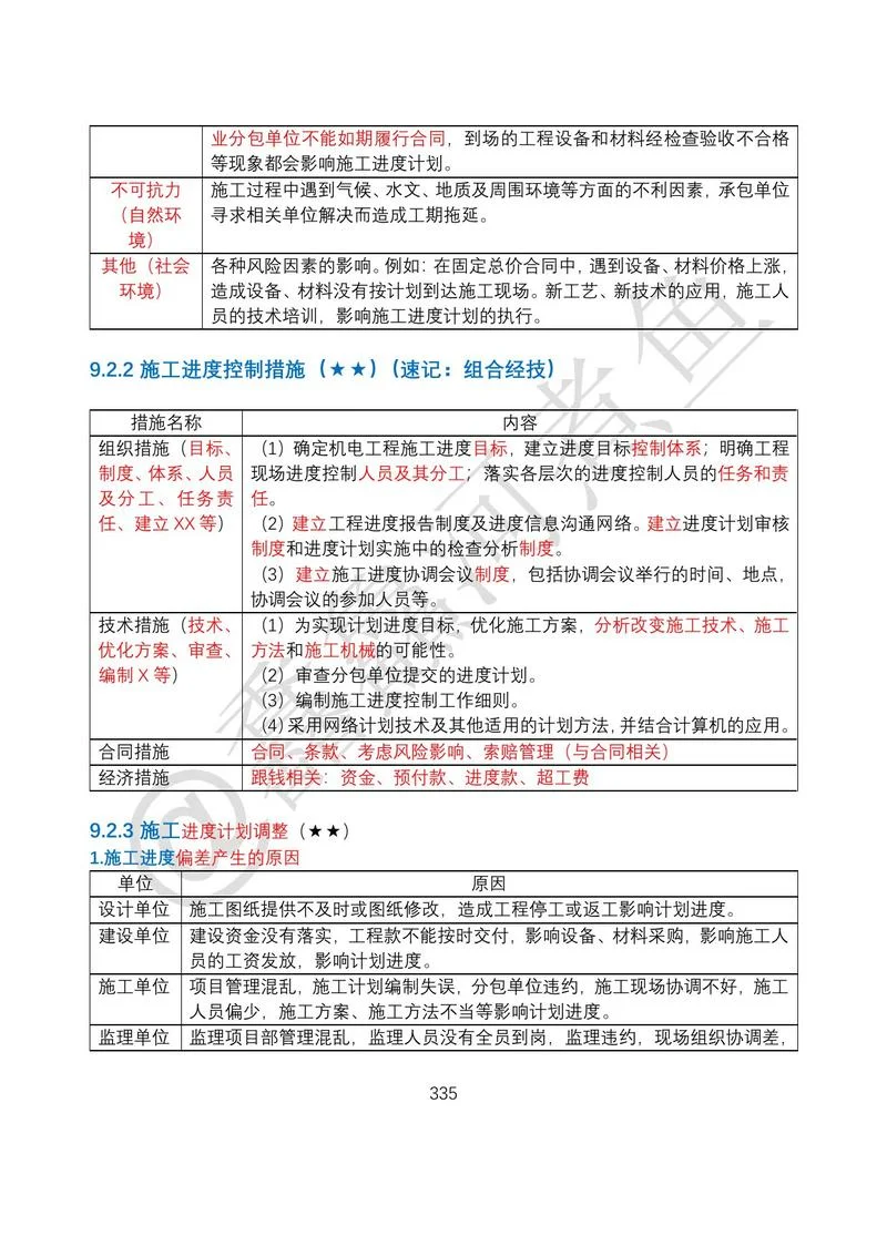 一级建造师自学攻略_1
