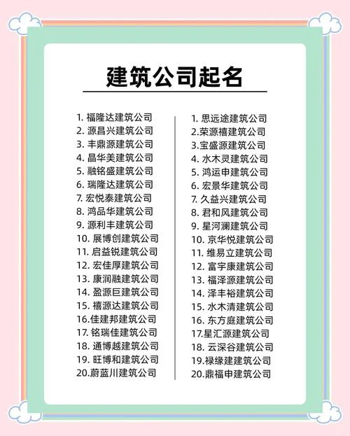 起好的公司名字-起好公司名