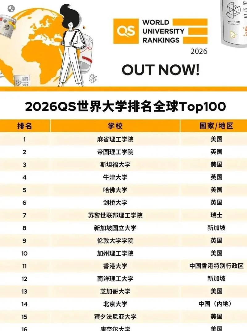 美国大学查询网站中文_1