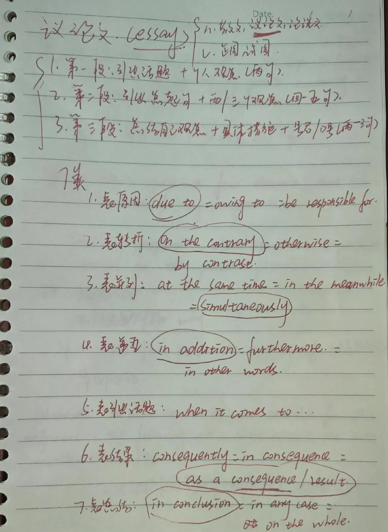 出国留学论文怎么写-出国留学论文怎么写