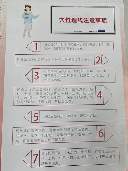 针灸减肥调理的原理_1