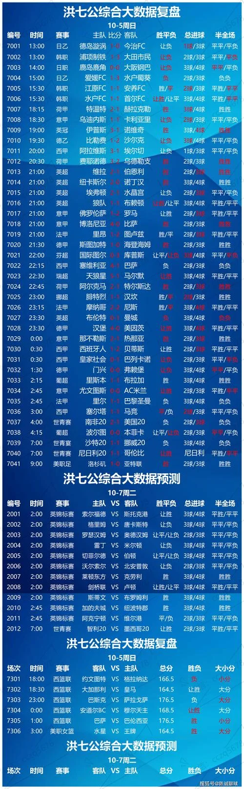 竞彩足球计算器公式_1