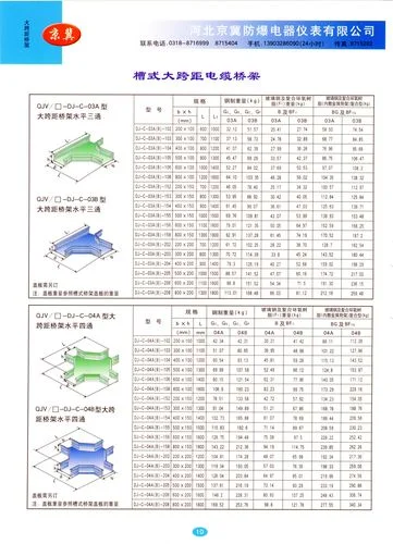 桥架尺寸计算公式详解_1