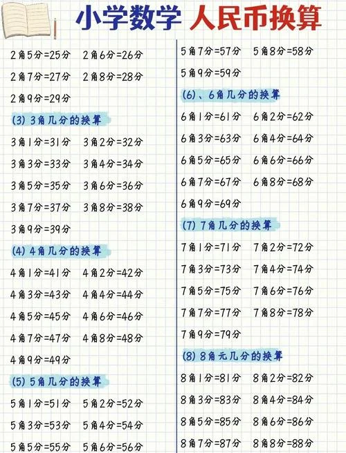 周年计算公式_1