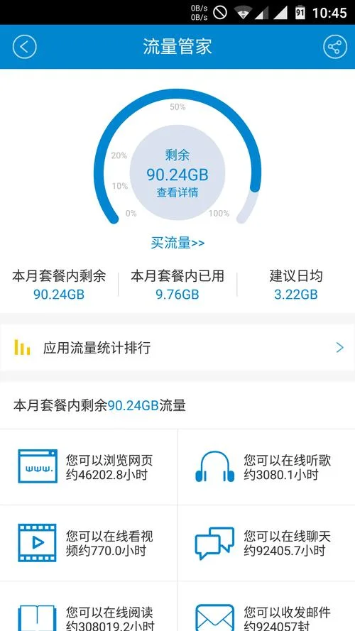 无限流量是什么原理_1