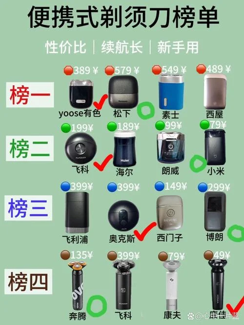 买剃须刀什么牌子好_2