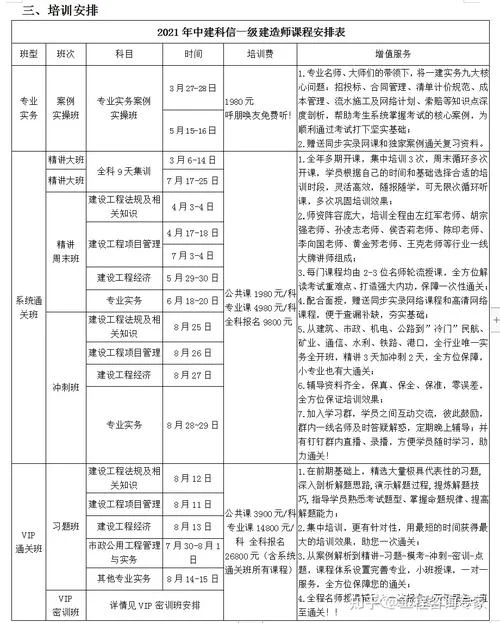 一级建造师报考学历信息填错了怎么修改_1