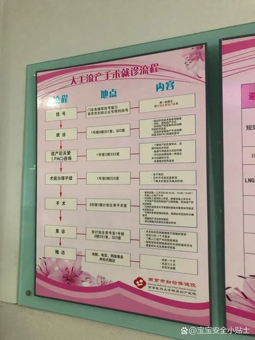 南京市无痛人流多少钱_1