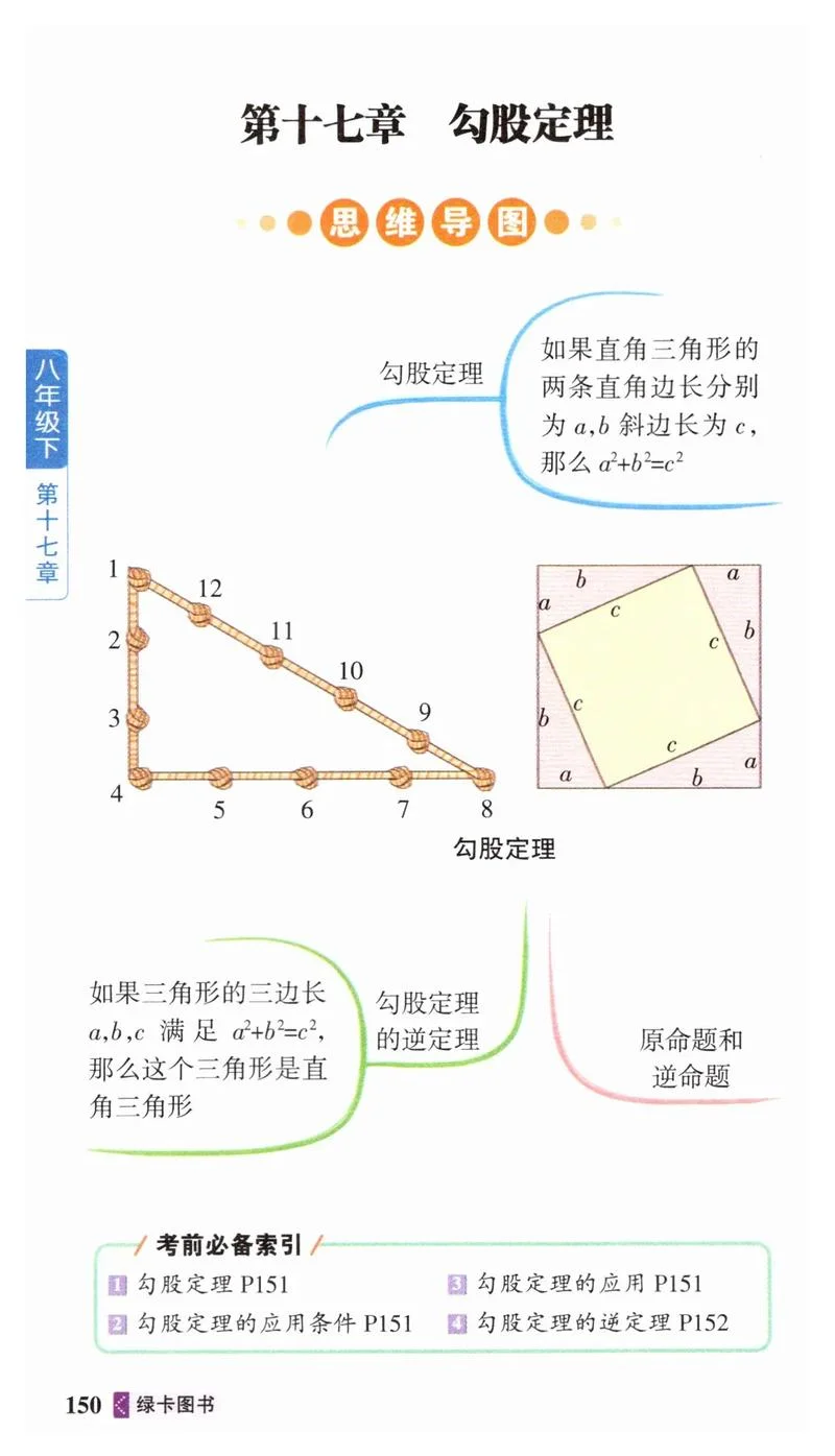 勾股定理八年级下册-勾股定理初二下册