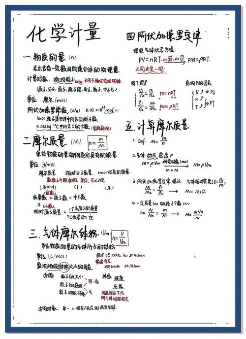 高中阿伏伽德罗公式_2