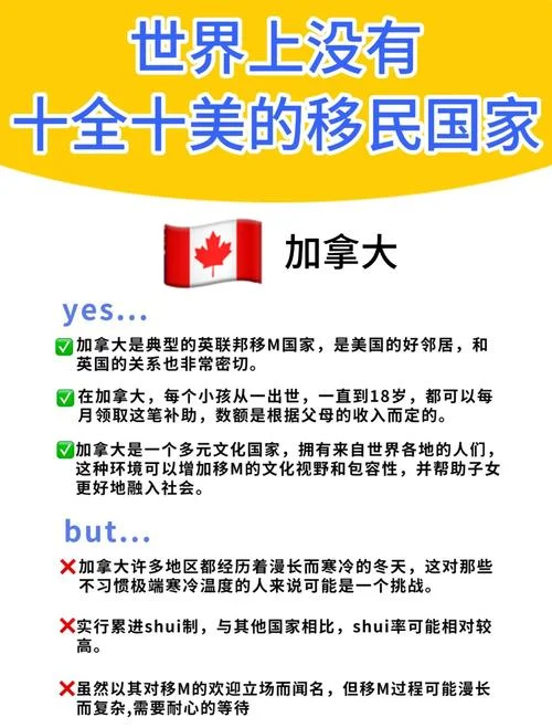 国外移民哪个国家好移民_2