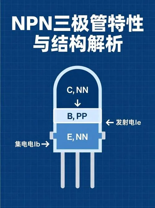 三极管的特性条件_1