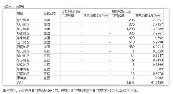 黄金店加盟多少钱_1