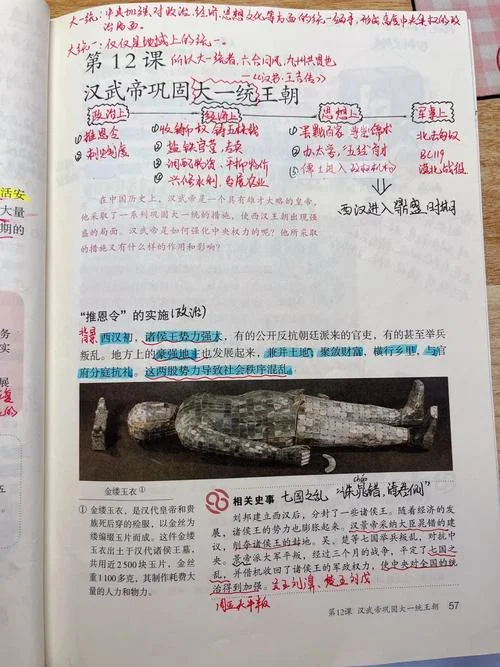 中国古代史复习视频-中国古代史复习视频