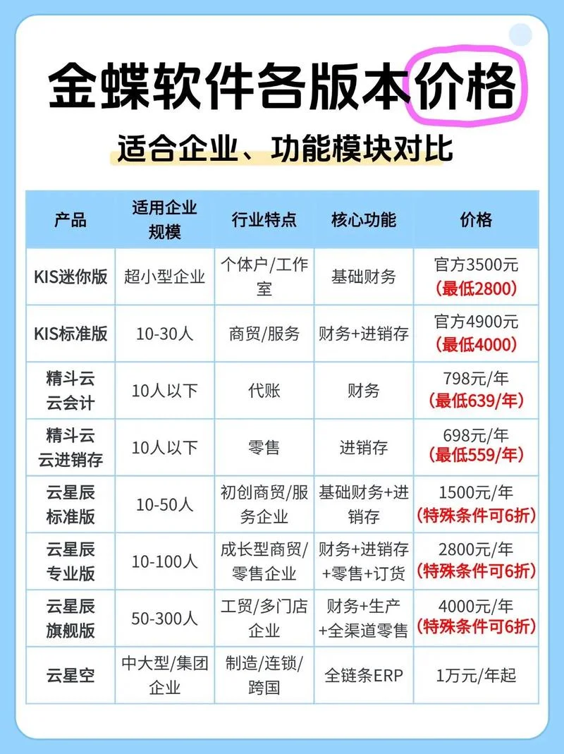 企业网站制作多少钱_1