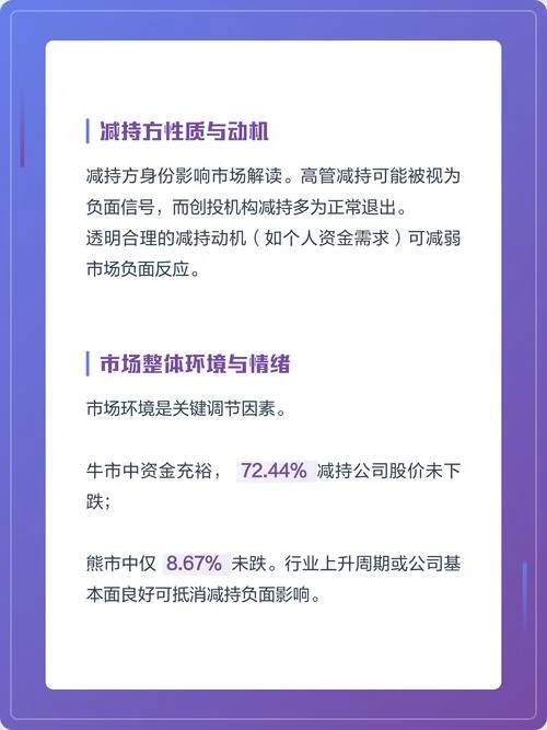 公司减持股票是好是坏_1