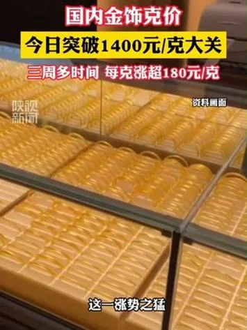 炒黄金最少要多少钱_1