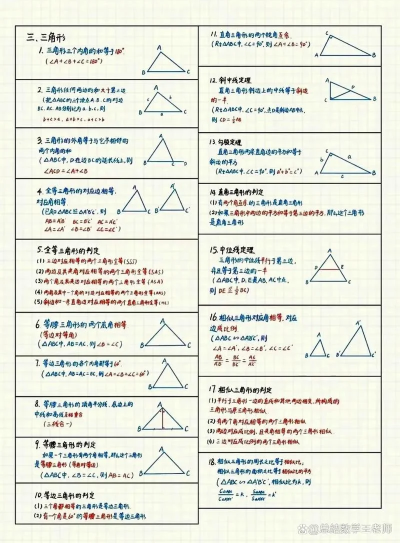 数学五条基础定理_2