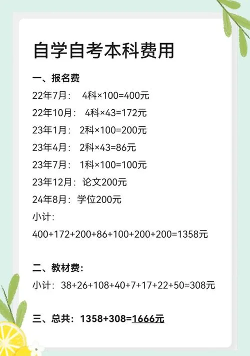报名自考多少费用_2