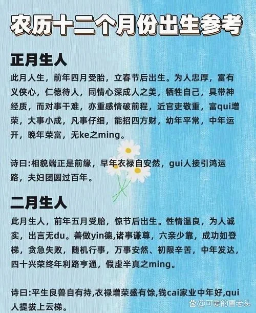 十二生肖几月开眼_1