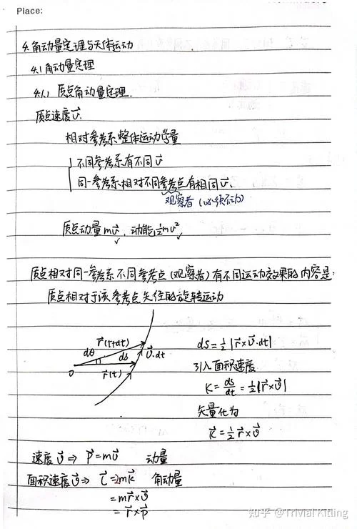 动量矩定理例题解析_2