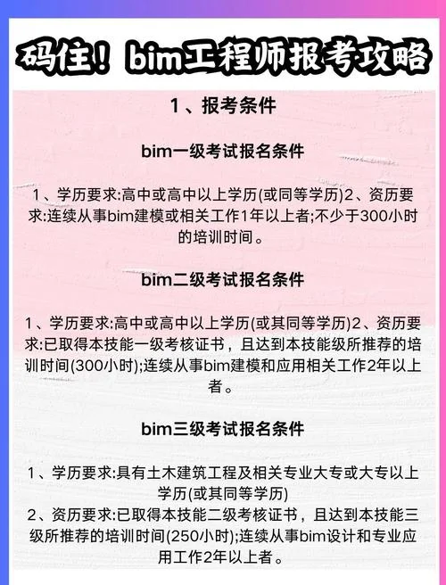 bim在哪里报考_2