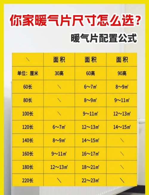 暖气片的数量计算公式_2