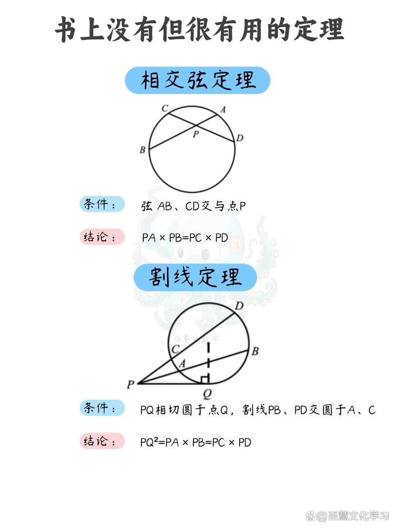数学界最难的定理_1