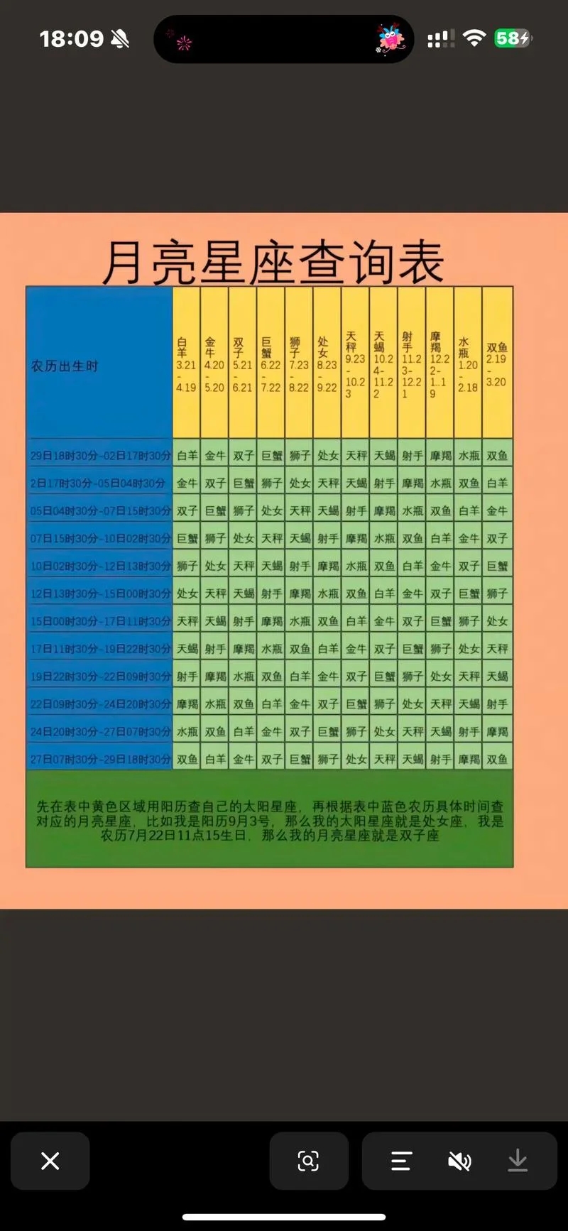如何查自己上升星座和月亮星座-查上升与月亮星座