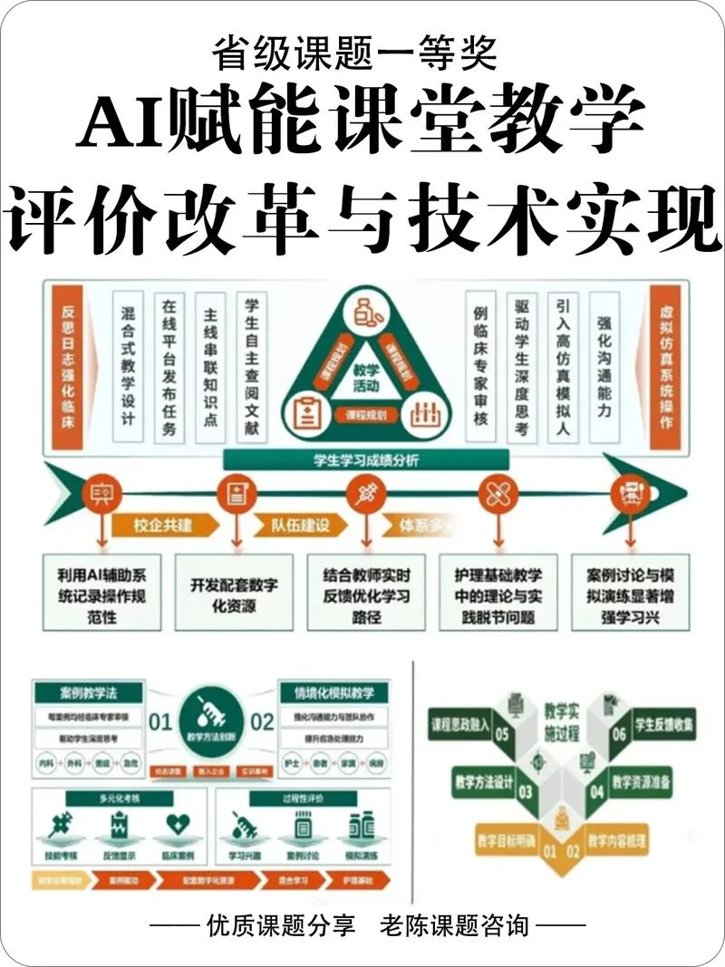 中学减负教育提分平台-中学提分减负平台