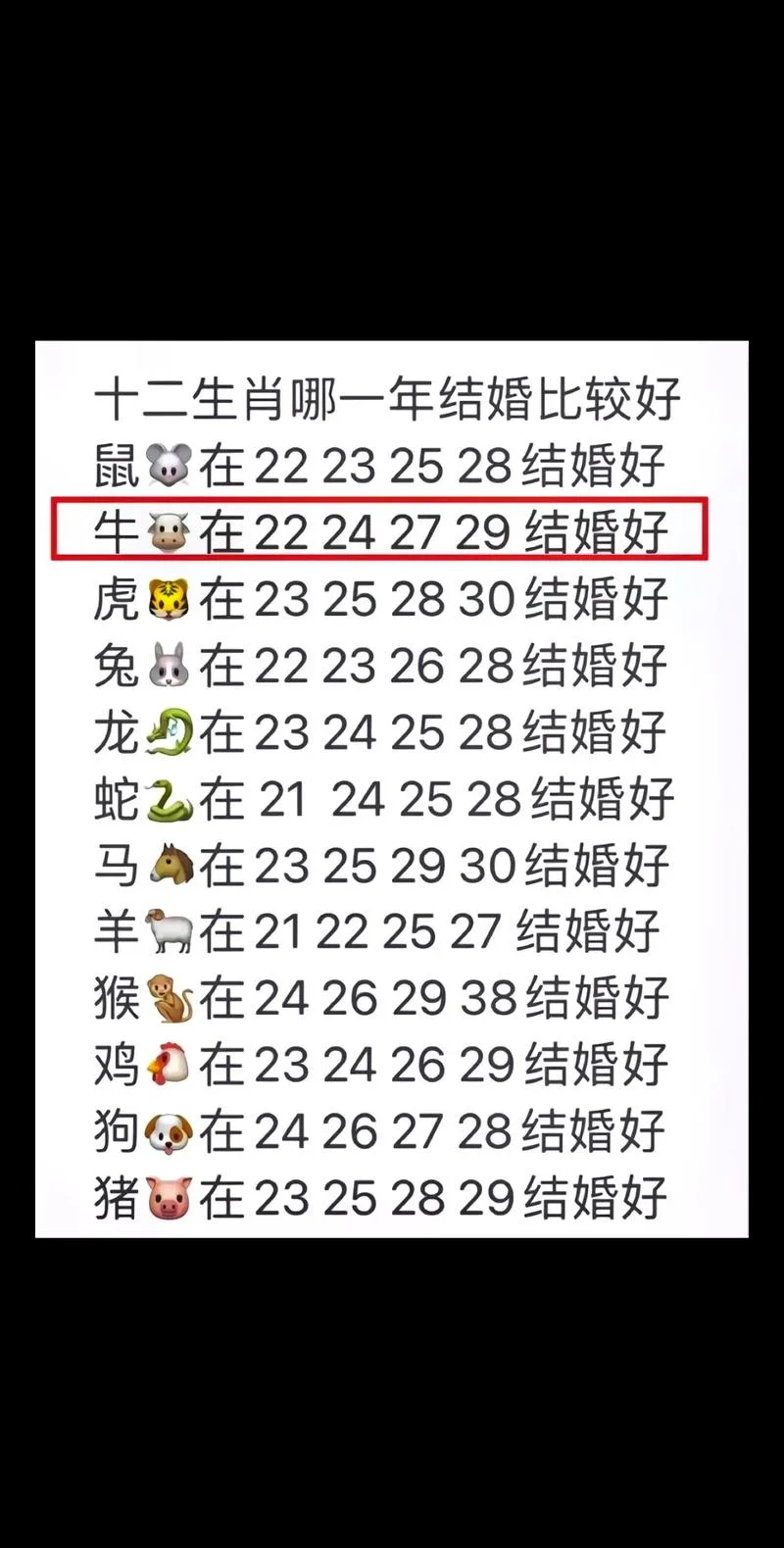 属牛1997年人2020年运势运程每_1
