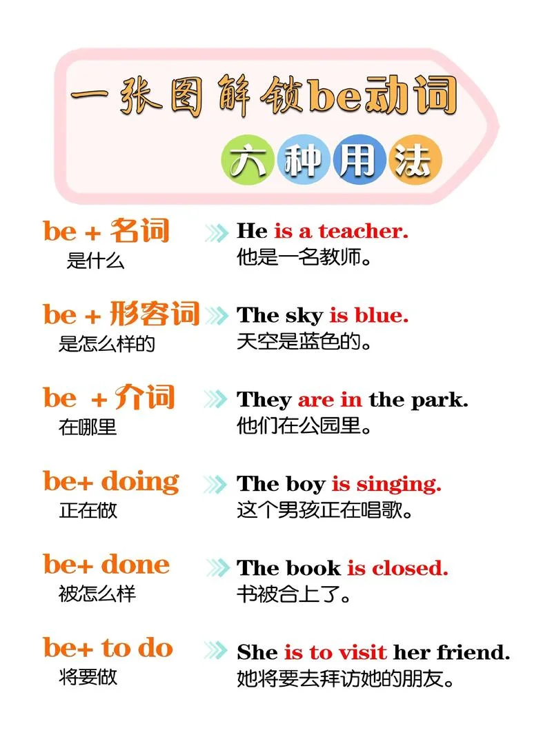 piee什么意思_1