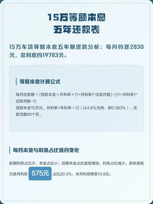 还款利息怎么算公式是什么_1